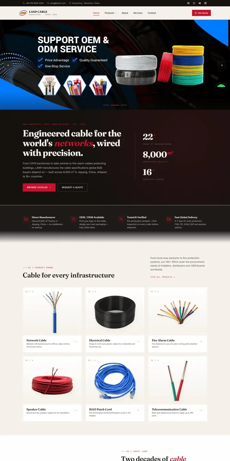 LANP CABLE 线缆